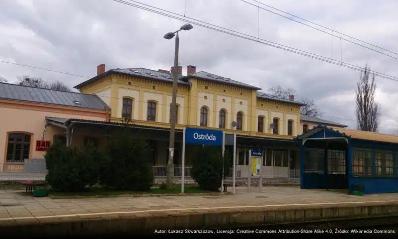 Ostróda (stacja kolejowa)