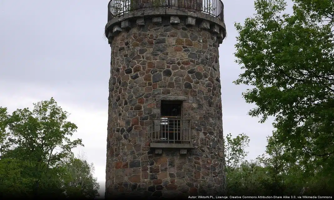 Startują Dni Ostródy 2025 z bogatym programem atrakcji