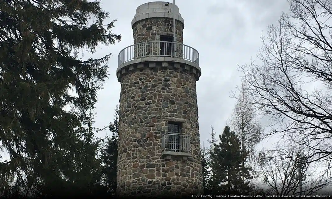 Zgłaszanie awarii oświetlenia w Ostródzie – nowa inicjatywa miejskiego urzędu