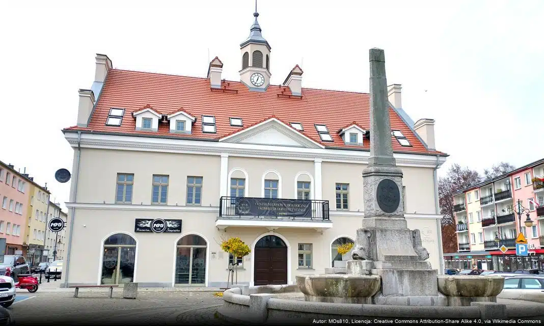 Centrum Kultury w Ostródzie z nowym projektem teatralnym „Umieć w Teatr”